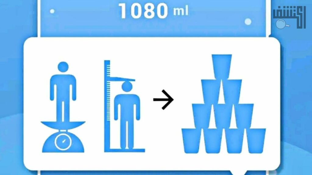 تطبيق Water Reminder للتذكير بشرب الماء والعناية بالصحة